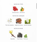 Sabah Al Ward Al Wataniah - 100ml