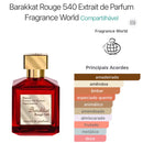 Barakkat Rouge 540 - 100ml