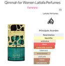 Decante Qimmah for Women Lattafa