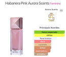 Decante Habanera Pink Aurora Scents