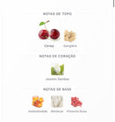 Cherry Buzz Fragrance World - 80ml